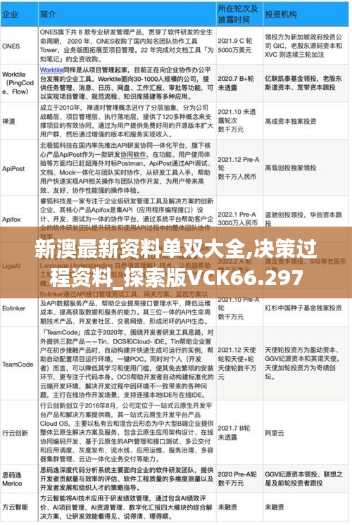 新澳最新资料单双大全,决策过程资料_探索版VCK66.297
