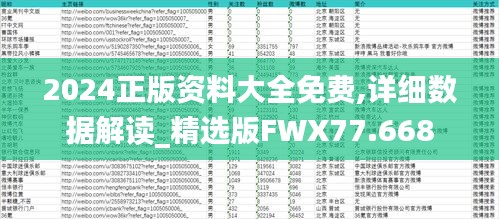 2024正版资料大全免费,详细数据解读_精选版FWX77.668