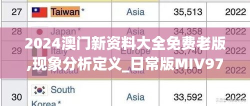 2024澳门新资料大全免费老版,现象分析定义_日常版MIV97.163