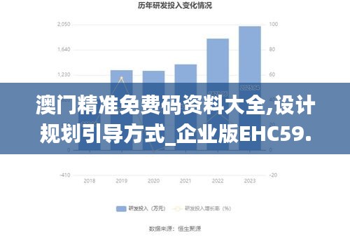 澳门精准免费码资料大全,设计规划引导方式_企业版EHC59.975
