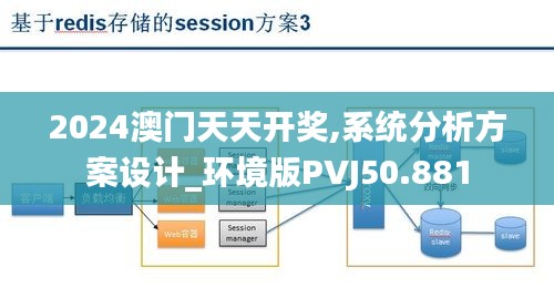 2024澳门天天开奖,系统分析方案设计_环境版PVJ50.881