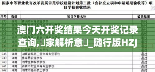澳门六开奖结果今天开奖记录查询,專家解析意見_随行版HZJ80.690
