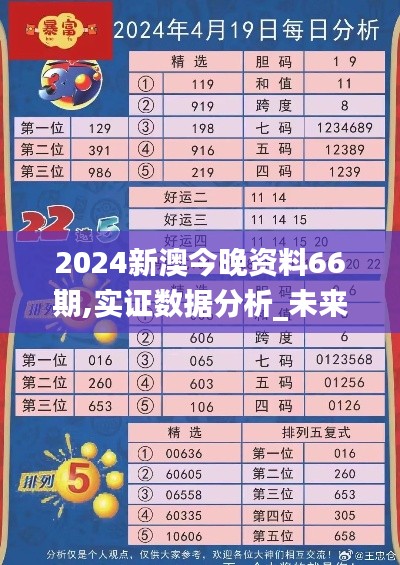 2024新澳今晚资料66期,实证数据分析_未来版WBK67.240