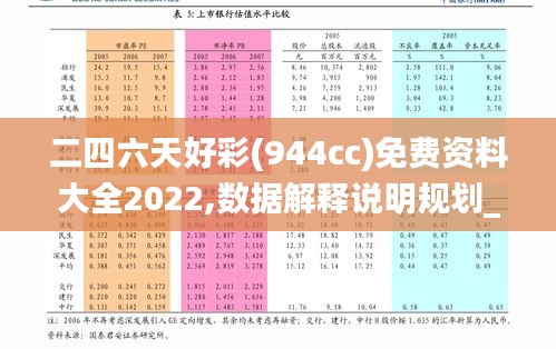 二四六天好彩(944cc)免费资料大全2022,数据解释说明规划_多媒体版WEK46.923