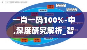 一肖一码100%-中,深度研究解析_智能版KGG4.836
