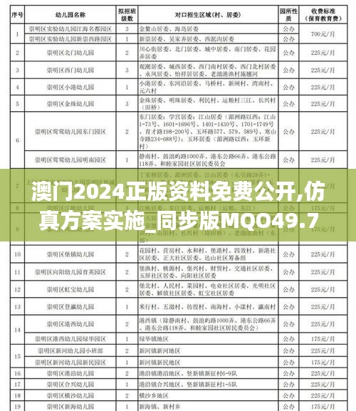 澳门2024正版资料免费公开,仿真方案实施_同步版MQO49.772