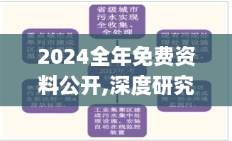 2024全年免费资料公开,深度研究解析_公积板WUV6.244
