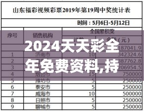 2024天天彩全年免费资料,持续性实施方案_理想版AKQ77.202