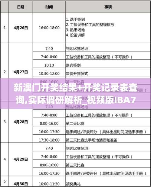 新澳门开奖结果+开奖记录表查询,实际调研解析_视频版IBA74.923