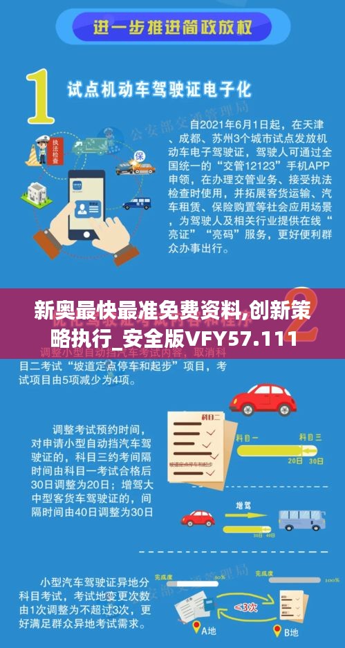 新奥最快最准免费资料,创新策略执行_安全版VFY57.111