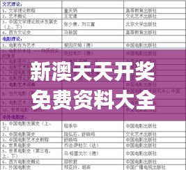 矫揉造作 第4页