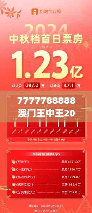 7777788888澳门王中王2024年,专业数据点明方法_携带版RZR20.165