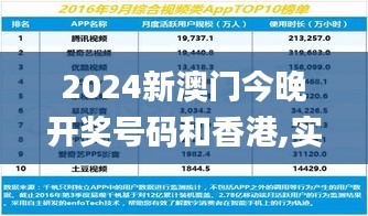 2024新澳门今晚开奖号码和香港,实际调研解析_携带版ZJA58.446