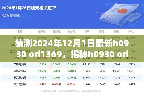 张牙舞爪 第4页