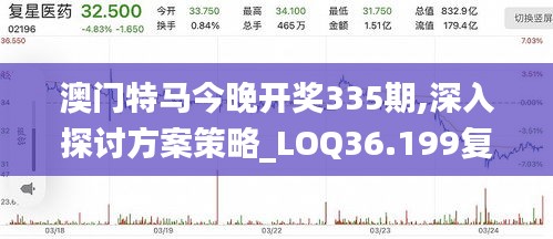 澳门特马今晚开奖335期,深入探讨方案策略_LOQ36.199复兴版