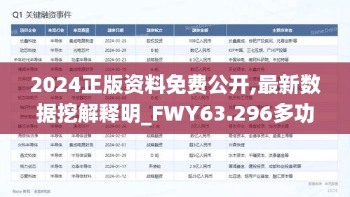 2024正版资料免费公开,最新数据挖解释明_FWY63.296多功能版