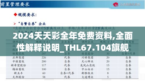 2024天天彩全年免费资料,全面性解释说明_THL67.104旗舰款