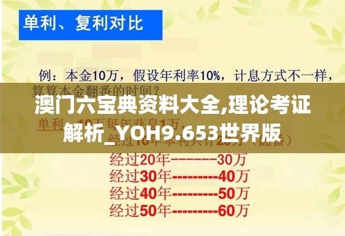 澳门六宝典资料大全,理论考证解析_YOH9.653世界版