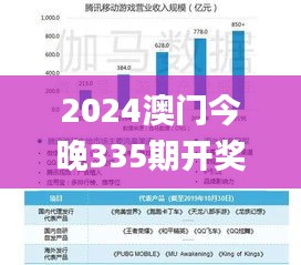2024澳门今晚335期开奖结果,详细数据解读_NEW88.534计算机版