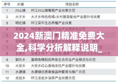2024新澳门精准免费大全,科学分析解释说明_VTL54.238护眼版