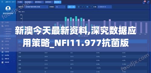新澳今天最新资料,深究数据应用策略_NFI11.977抗菌版