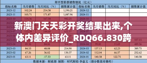 新澳门天天彩开奖结果出来,个体内差异评价_RDQ66.830跨界版