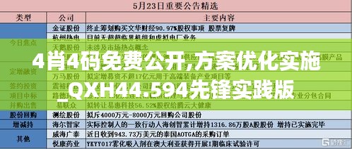 4肖4码免费公开,方案优化实施_QXH44.594先锋实践版