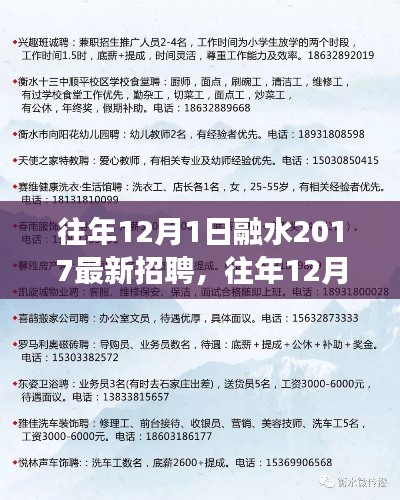 往年12月融水招聘启幕，学习变化，自信成就梦想，新征程启程！