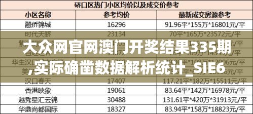 大众网官网澳门开奖结果335期,实际确凿数据解析统计_SIE65.506零售版