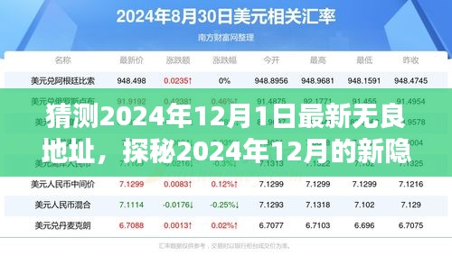 探秘未来，揭秘隐藏角落的特色小店奇遇，预测无良地址揭晓！