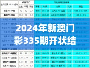 2024年新澳门彩335期开状结果,数据整合解析计划_NJY32.947获取版