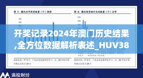 开奖记录2024年澳门历史结果,全方位数据解析表述_HUV38.826护眼版