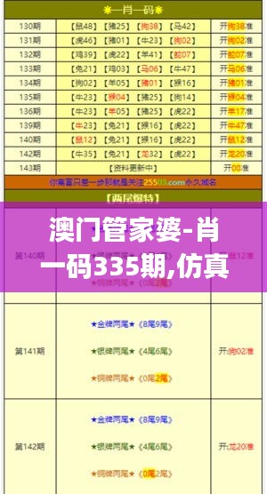 澳门管家婆-肖一码335期,仿真方案实施_VBG3.257专属版