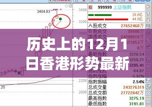 历史上的香港12月1日形势动态，变革与成长之路，自信与成就感的源泉解析