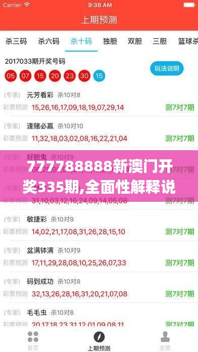 777788888新澳门开奖335期,全面性解释说明_ROC45.467多功能版
