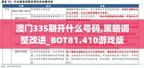 澳门335期开什么号码,策略调整改进_BOT81.410游戏版