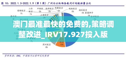 澳门最准最快的免费的,策略调整改进_IRV17.927投入版