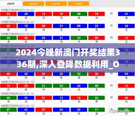 2024今晚新澳门开奖结果336期,深入登降数据利用_OQE15.107远程版