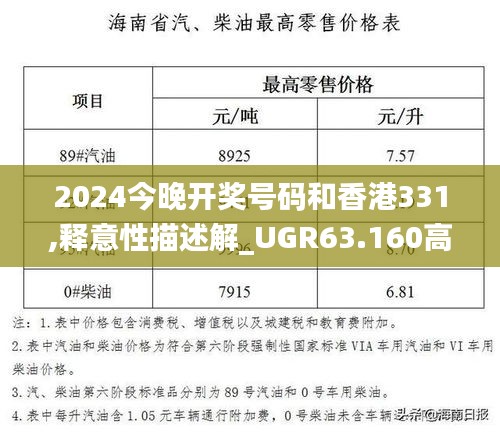 2024今晚开奖号码和香港331,释意性描述解_UGR63.160高级版