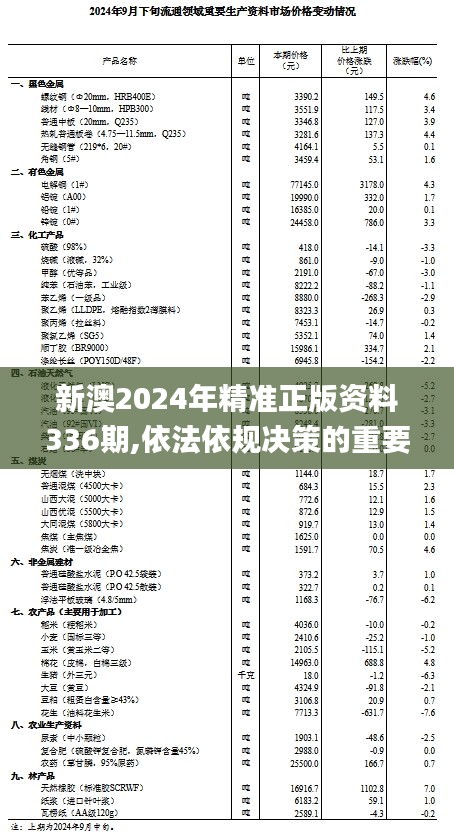 资料大全 第427页