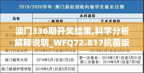 澳门336期开奖结果,科学分析解释说明_WFQ72.817抗菌版