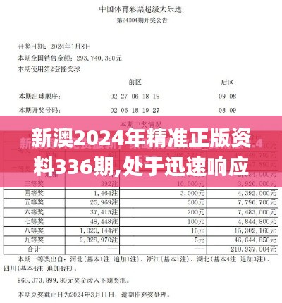 新澳2024年精准正版资料336期,处于迅速响应执行_TQT41.283可靠版