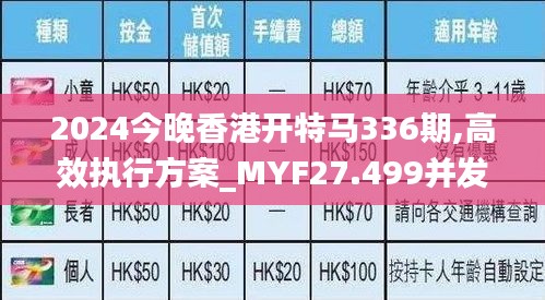 2024今晚香港开特马336期,高效执行方案_MYF27.499并发版