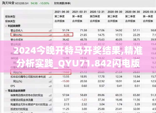 2024今晚开特马开奖结果,精准分析实践_QYU71.842闪电版