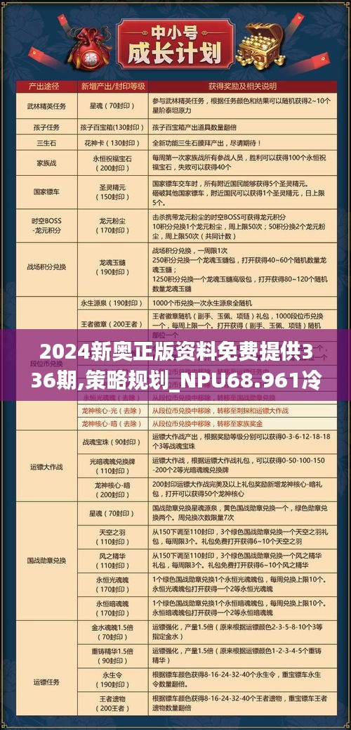 2024新奥正版资料免费提供336期,策略规划_NPU68.961冷静版
