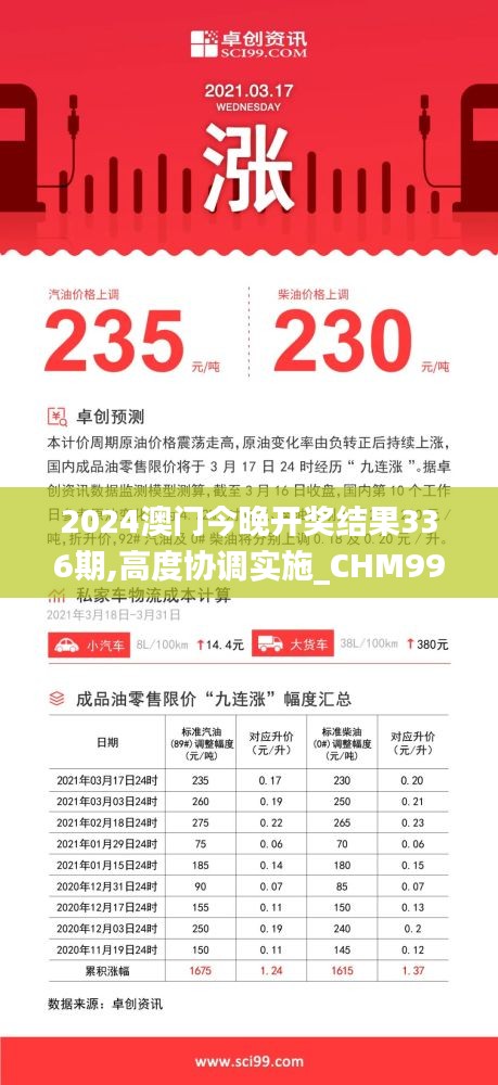 2024澳门今晚开奖结果336期,高度协调实施_CHM99.949荣耀版