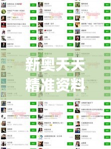 新奥天天精准资料大全336期,解答配置方案_VBV38.478旅行者版