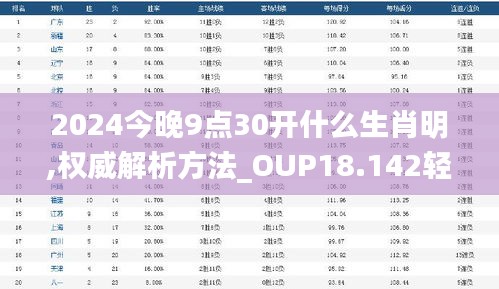 2024今晚9点30开什么生肖明,权威解析方法_OUP18.142轻量版