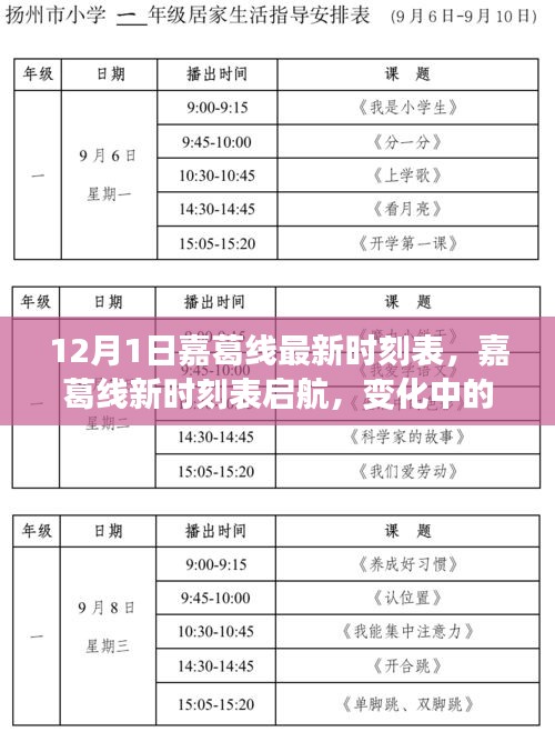 嘉葛线最新时刻表启航，变化中的学习之旅，成就感的源泉