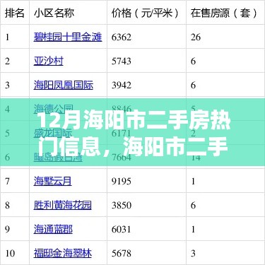 间不容发 第4页